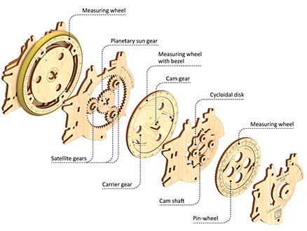 Stem Lab Curvimeter Ugears